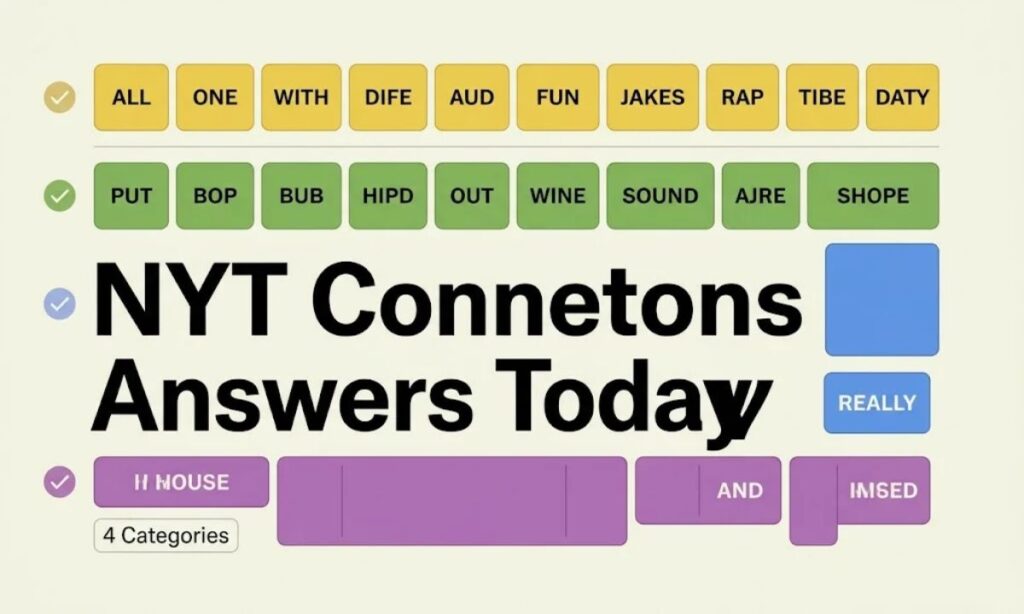 What Is NYT Connections?